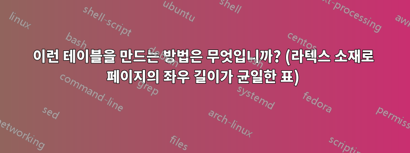 이런 테이블을 만드는 방법은 무엇입니까? (라텍스 소재로 페이지의 좌우 길이가 균일한 표)