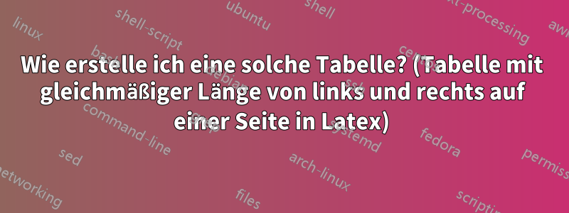 Wie erstelle ich eine solche Tabelle? (Tabelle mit gleichmäßiger Länge von links und rechts auf einer Seite in Latex)