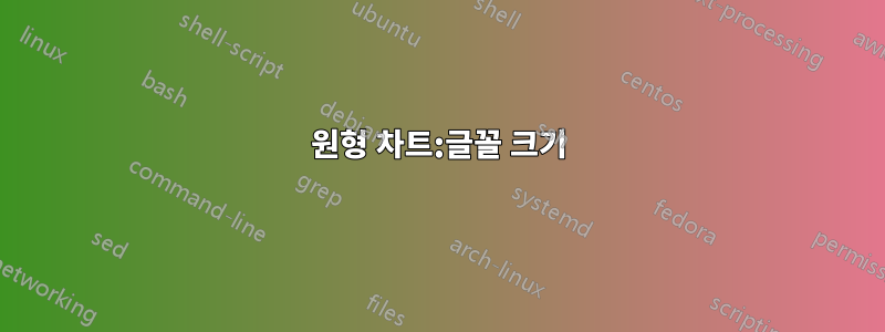 원형 차트:글꼴 크기
