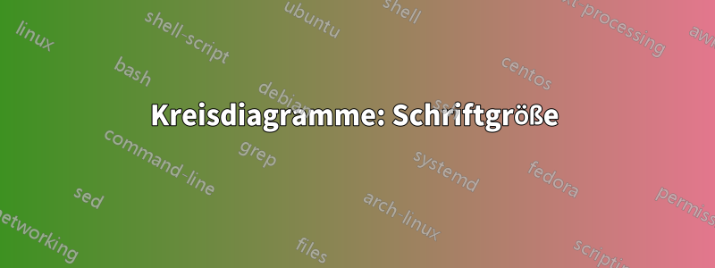 Kreisdiagramme: Schriftgröße