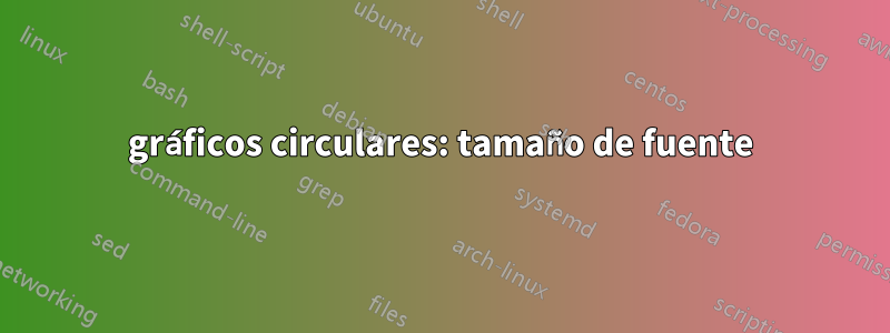 gráficos circulares: tamaño de fuente