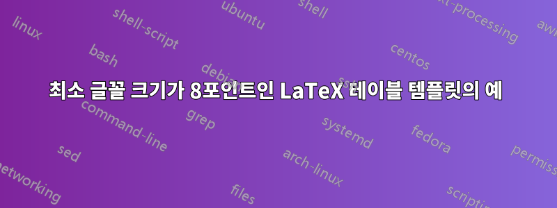 최소 글꼴 크기가 8포인트인 LaTeX 테이블 템플릿의 예