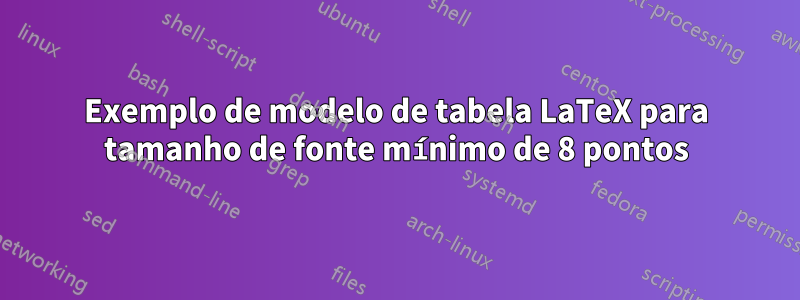 Exemplo de modelo de tabela LaTeX para tamanho de fonte mínimo de 8 pontos