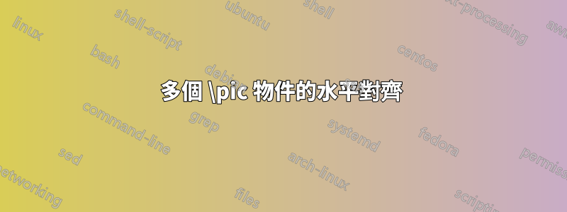 多個 \pic 物件的水平對齊