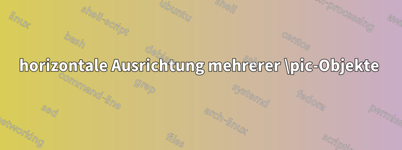 horizontale Ausrichtung mehrerer \pic-Objekte