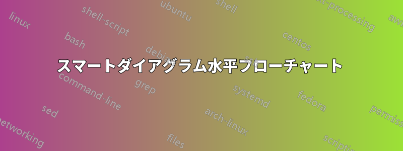 スマートダイアグラム水平フローチャート
