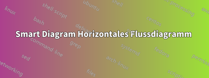 Smart Diagram Horizontales Flussdiagramm