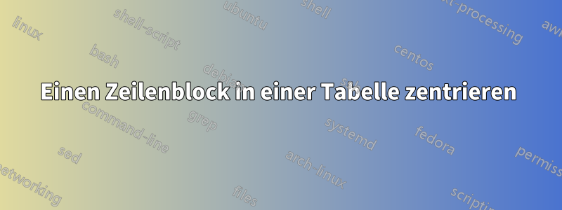 Einen Zeilenblock in einer Tabelle zentrieren
