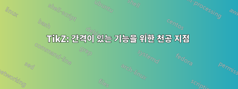 TikZ: 간격이 있는 기능을 위한 천공 지점