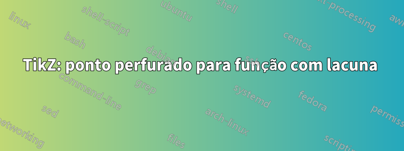 TikZ: ponto perfurado para função com lacuna