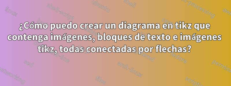 ¿Cómo puedo crear un diagrama en tikz que contenga imágenes, bloques de texto e imágenes tikz, todas conectadas por flechas?
