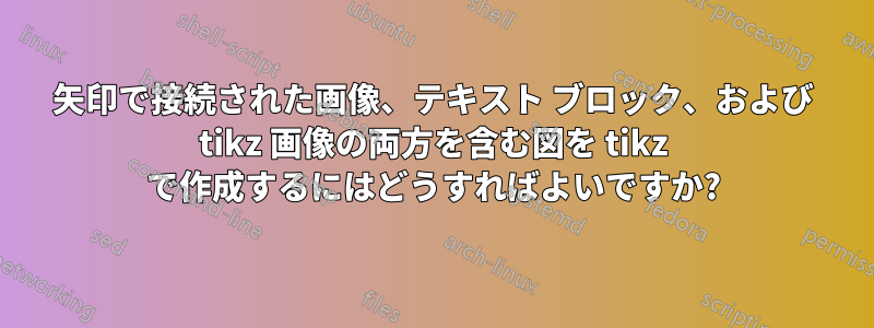 矢印で接続された画像、テキスト ブロック、および tikz 画像の両方を含む図を tikz で作成するにはどうすればよいですか?