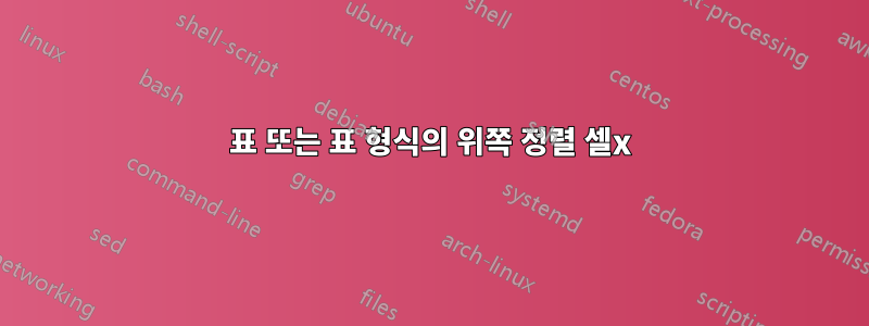 표 또는 표 형식의 위쪽 정렬 셀x