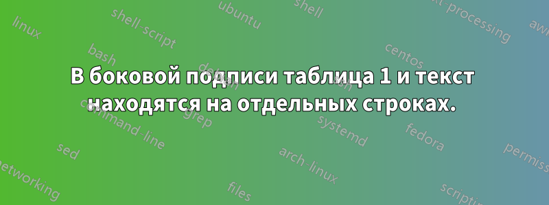 В боковой подписи таблица 1 и текст находятся на отдельных строках.