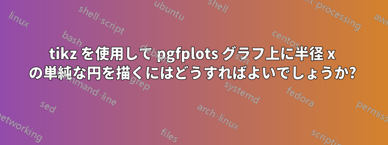 tikz を使用して pgfplots グラフ上に半径 x の単純な円を描くにはどうすればよいでしょうか?