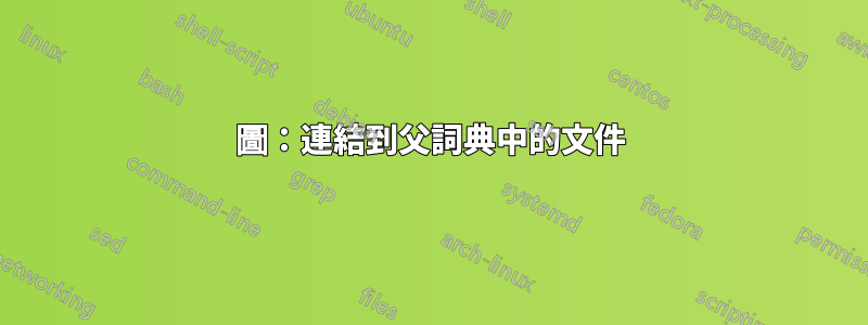 圖：連結到父詞典中的文件
