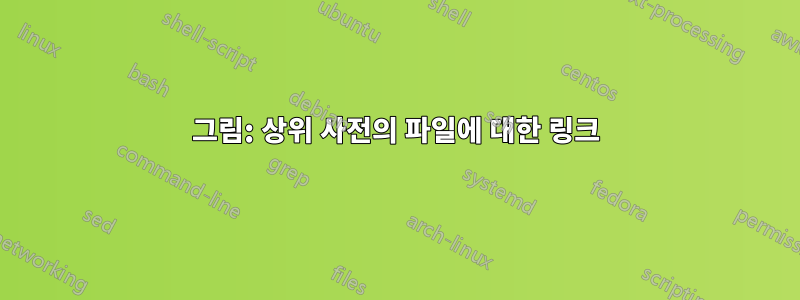 그림: 상위 사전의 파일에 대한 링크
