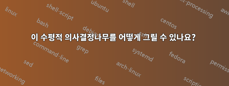 이 수평적 의사결정나무를 어떻게 그릴 수 있나요?