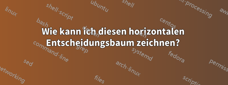 Wie kann ich diesen horizontalen Entscheidungsbaum zeichnen?