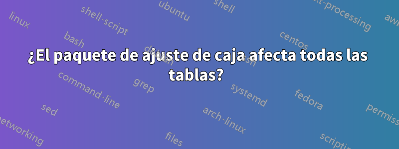 ¿El paquete de ajuste de caja afecta todas las tablas?