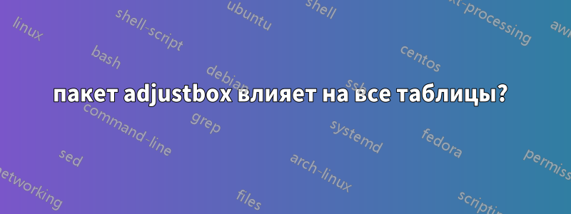 пакет adjustbox влияет на все таблицы?