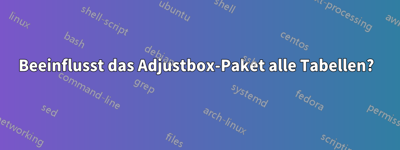 Beeinflusst das Adjustbox-Paket alle Tabellen? 