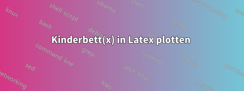Kinderbett(x) in Latex plotten