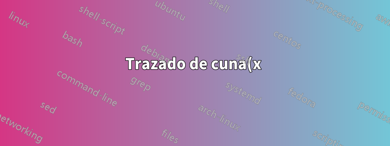 Trazado de cuna(x) en látex.