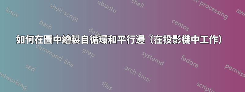 如何在圖中繪製自循環和平行邊（在投影機中工作）