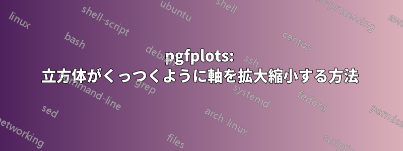 pgfplots: 立方体がくっつくように軸を拡大縮小する方法