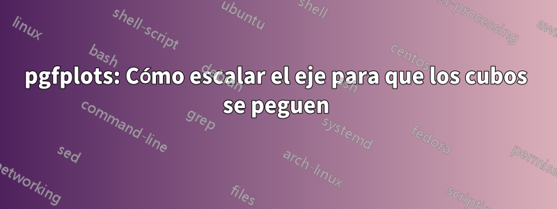 pgfplots: Cómo escalar el eje para que los cubos se peguen