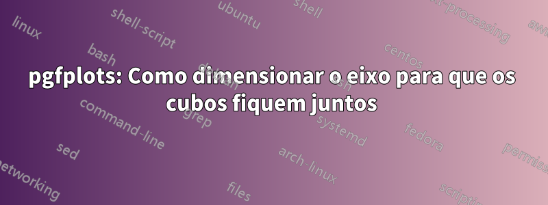 pgfplots: Como dimensionar o eixo para que os cubos fiquem juntos