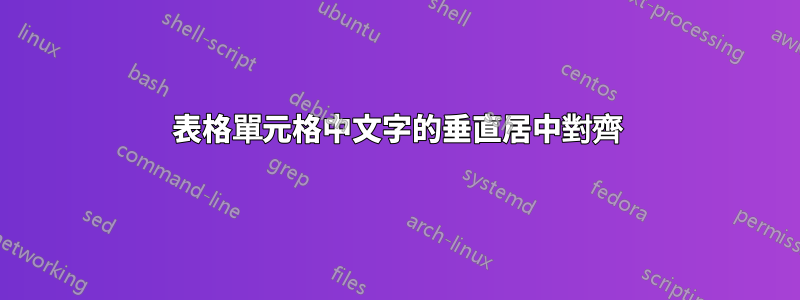 表格單元格中文字的垂直居中對齊