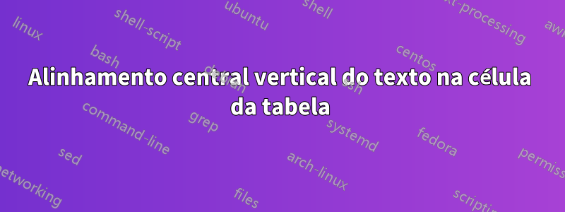 Alinhamento central vertical do texto na célula da tabela