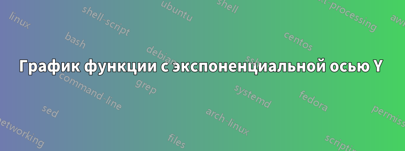 График функции с экспоненциальной осью Y