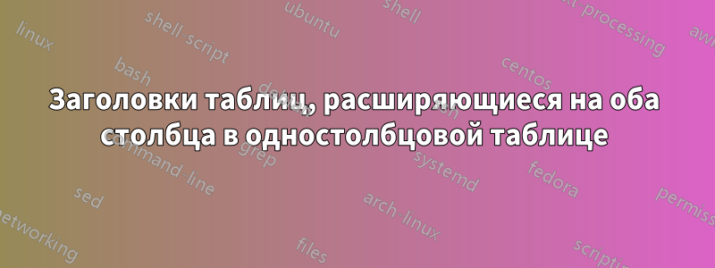 Заголовки таблиц, расширяющиеся на оба столбца в одностолбцовой таблице