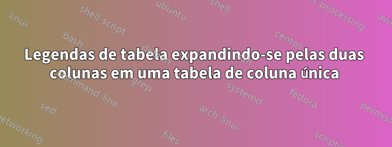 Legendas de tabela expandindo-se pelas duas colunas em uma tabela de coluna única