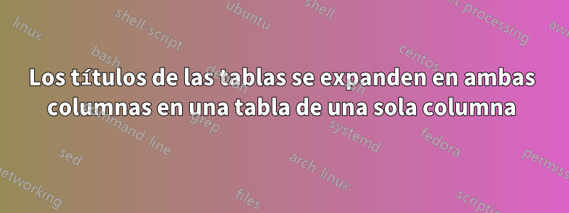 Los títulos de las tablas se expanden en ambas columnas en una tabla de una sola columna