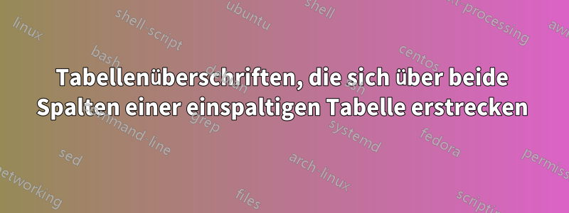 Tabellenüberschriften, die sich über beide Spalten einer einspaltigen Tabelle erstrecken