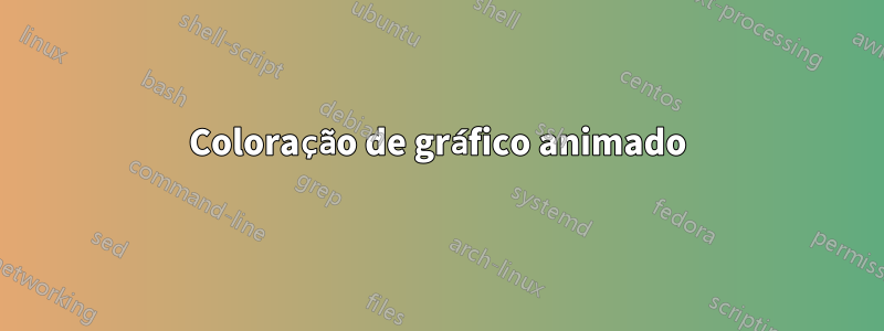 Coloração de gráfico animado