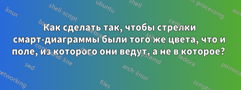 Как сделать так, чтобы стрелки смарт-диаграммы были того же цвета, что и поле, из которого они ведут, а не в которое? 