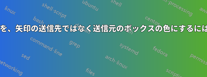 スマートダイアグラムの矢印を、矢印の送信先ではなく送信元のボックスの色にするにはどうすればよいでしょうか? 