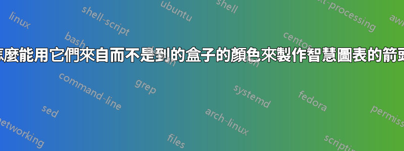 我怎麼能用它們來自而不是到的盒子的顏色來製作智慧圖表的箭頭？ 