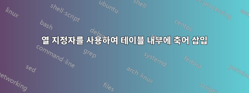  열 지정자를 사용하여 테이블 내부에 축어 삽입