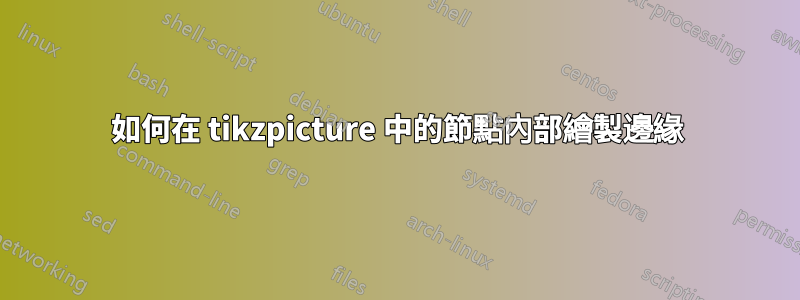 如何在 tikzpicture 中的節點內部繪製邊緣