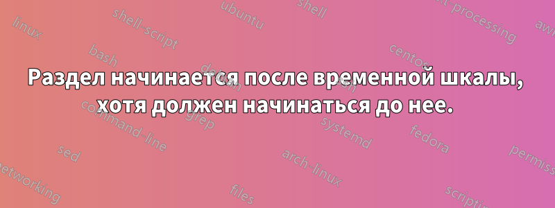 Раздел начинается после временной шкалы, хотя должен начинаться до нее.