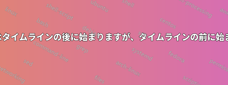 セクションはタイムラインの後に始まりますが、タイムラインの前に始まるはずです