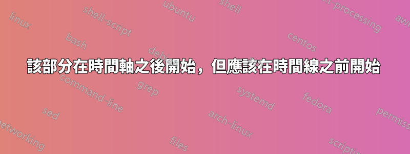 該部分在時間軸之後開始，但應該在時間線之前開始