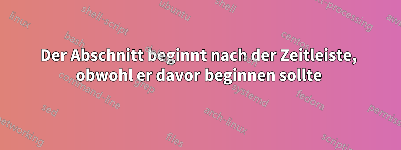 Der Abschnitt beginnt nach der Zeitleiste, obwohl er davor beginnen sollte