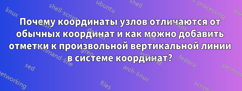 Почему координаты узлов отличаются от обычных координат и как можно добавить отметки к произвольной вертикальной линии в системе координат?